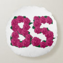 Search for 85th birthday gifts Pink