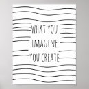 Recherche de imaginez posters Motivation