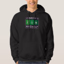 Search for chemistry hoodies Joke