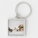Search for leads keychains Horse