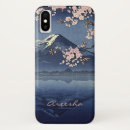 Search for japan iphone cases vintage