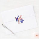 Search for karate kick stickers Jiu jitsu