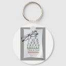 Search for optometrists keychains Vision