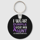 Search for for aunts keychains Purple