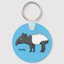 Search for herbivorous keychains Mammal
