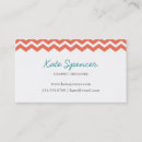 Recherche de polka dot business cards Pois