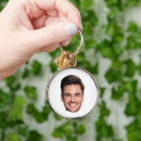 Search for for the grad keychains For him