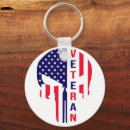 Search for american veteran keychains Patriotic
