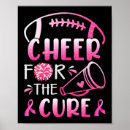 Recherche de breast cancer posters Sensibilisation