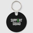 Search for mental health ribbon keychains Aesthetic