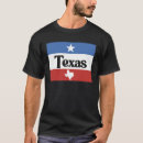 Search for huston Alamo