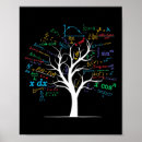 Search for calculus posters School