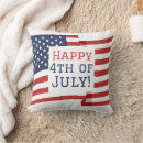 Recherche de joyeuses fêtes coussins Pour eux