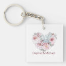 Search for elegant heart keychains Trendy