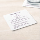 Search for funny wedding coasters Fun facts