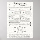 Recherche de pirate informatique posters Entailler