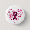 Search for breasts round buttons Female