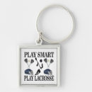 Search for lacrosse keychains Player
