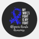 Search for alopecia stickers Fight
