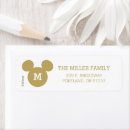 Search for minnie mouse head Mickey head icon