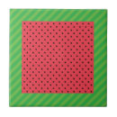 Recherche de pastèques carreaux Nourriture