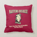 Recherche de degré coussins Université