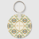 Search for adventure rounded keychains Watercolor