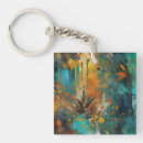 Search for rust keychains Abstract