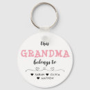 Search for this grandma belongs to keychains Names
