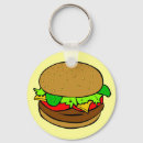 Search for hamburger keychains Snack