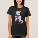 Search for brain aneurysm awareness Cat