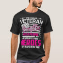 Search for army daughter tshirts Usa