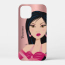Search for dressed iphone cases For kids