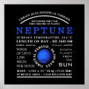 Recherche de neptune posters Astronaute