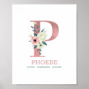 Recherche de shower chambre enfant posters Baby girl
