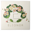 Search for art nouveau tiles Vintage