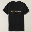 Search for lawn care tshirts Professional