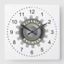 Search for power engineering posters Motor