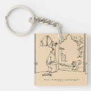 Search for empty keychains Humour