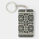 Search for mandalas keychains Decorative