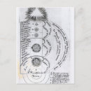Search for harmonious postcards School