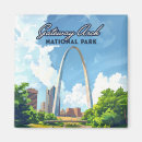 Search for gateway magnets Missouri