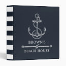 Search for anchor binders Summer