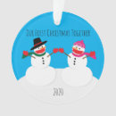 Search for snowmen ornaments Couple