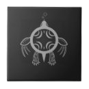 Recherche de bulle carreaux Dessin