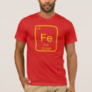 Search for iron man tshirts Element