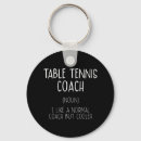 Search for pong keychains Humour