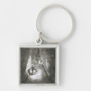 Search for 1780s keychains Egypt