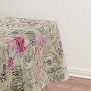 Search for vintage french tablecloths France