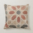 Recherche de marrakech coussins Motif